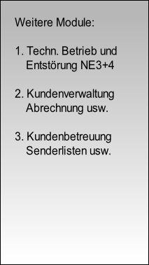 Weitere Module:

1. Techn. Betrieb und 
    Entstörung NE3+4

2. Kundenverwaltung
    Abrechnung usw.

3. Kundenbetreuung
    Senderlisten usw.
 

